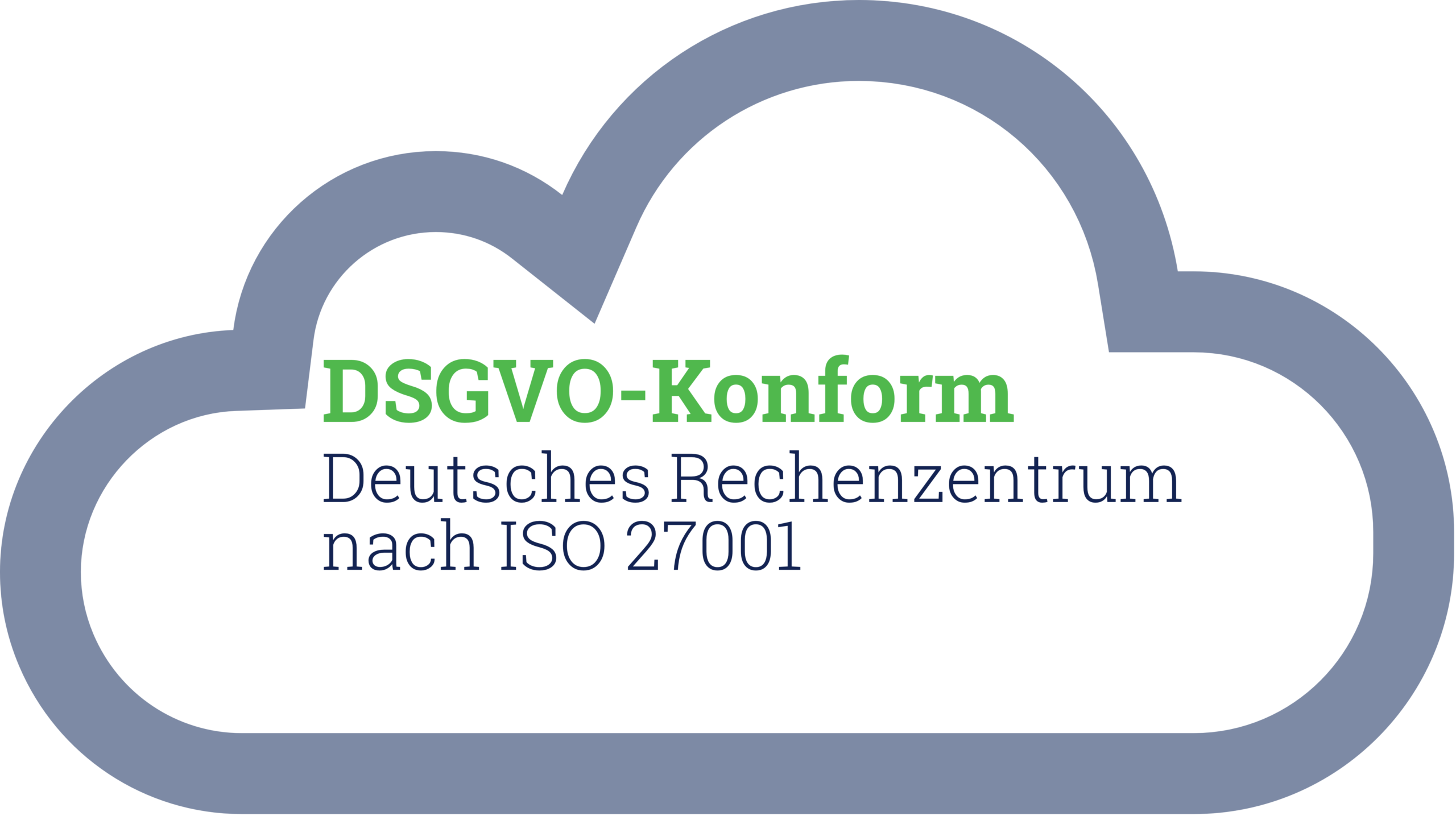 DSGVO-Konform wasabi Cloud